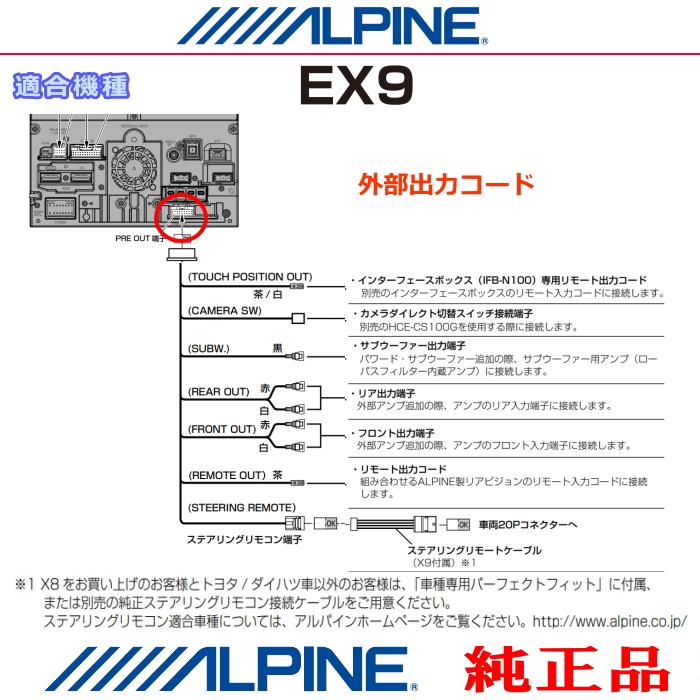 ALPINE（アルパイン） EX9 純正部品 音声・サブウーファー