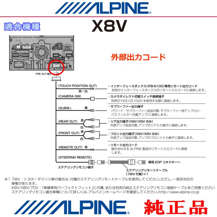ALPINE（アルパイン） X8V 純正部品 音声・サブウーファー