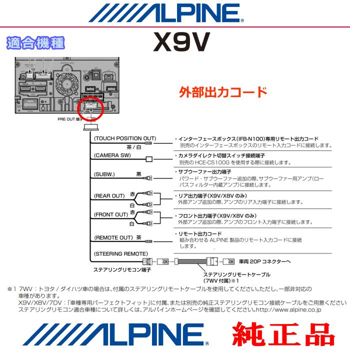 ALPINE（アルパイン） X9V 純正部品 音声・サブウーファー