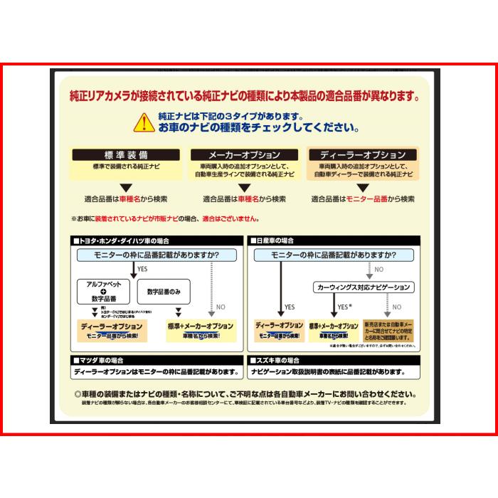 スズキ純正バックカメラ変換接続コード ワゴンＲ MH24S(B04｜antenna-navishop｜02