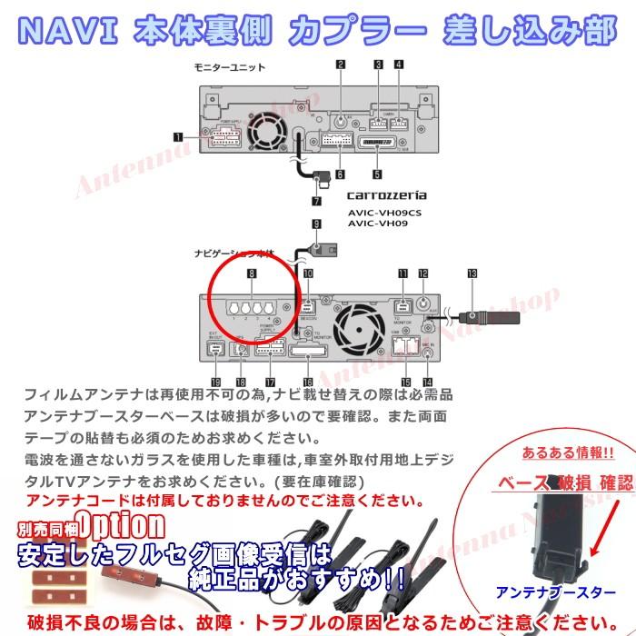 カロッツェリア  サイバーナビ VH09 新品地デジアンテナ カロッツェリア パイオニア AVIC-VH09 純正品 地デジ TV フィルム