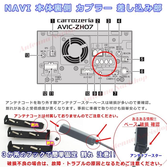 パイオニア カロッツェリア AVIC-ZH07 純正品 地デジ TV フィルム アンテナ B (099｜antenna-navishop｜03