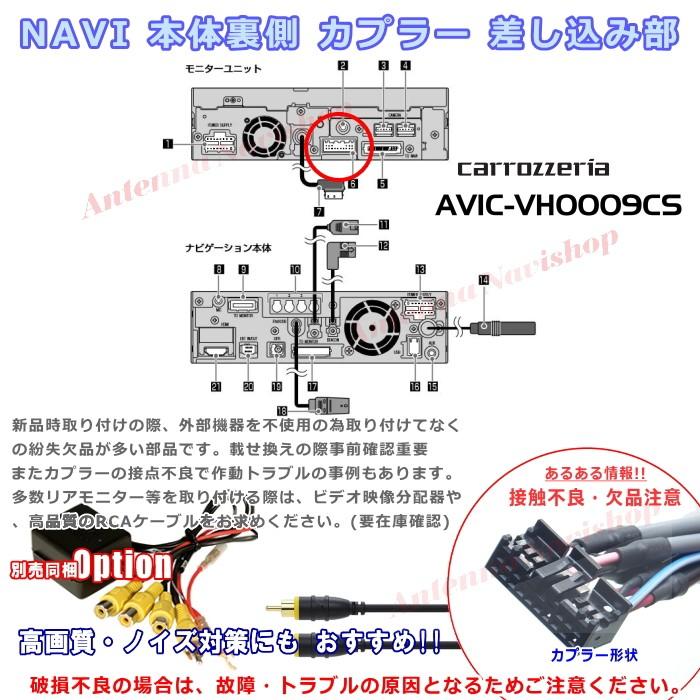 ★ジャンク★カロッツェリア VH0009CS 付属多数 ☆ジャンク☆カロッツェリア VH0009CS 付属多数 AVIC-VH0009CS 商品