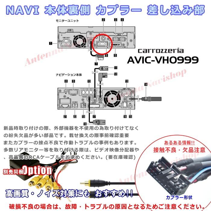 カロッツェリア パイオニア AVIC-VH0999 純正品 RCA入出力 カロッツェリア パイオニア AVIC-VH0999 純正品 RCA入出力