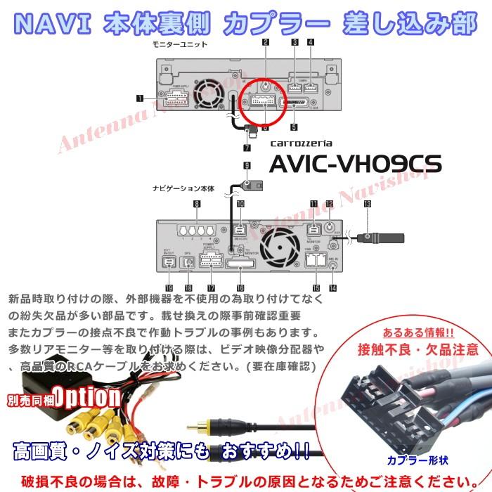 カロッツェリア パイオニア AVIC-VH09CS 純正品 RCA入出力ケーブル