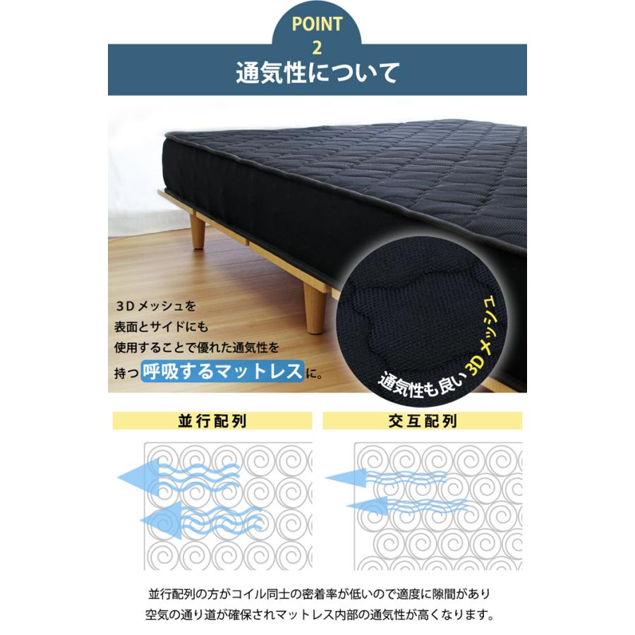 ポケットコイル スモールセミシングル 80cm ＳＳＳサイズ マット ポケットコイルマット 通気性 高耐久ウレタン ポケットコイルマットレス SSS｜anthurium-ki｜05