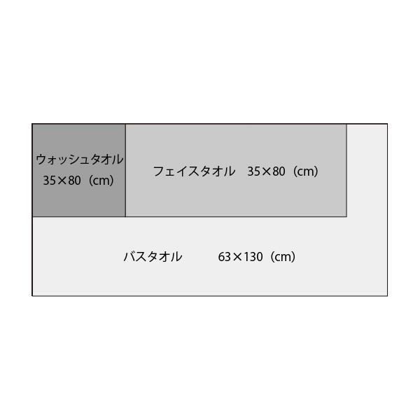 5trees ポルカドットシャンブレーバスタオル(グレー)｜antina｜07