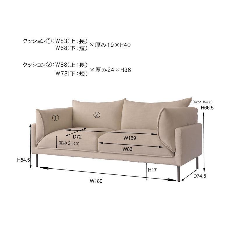 送料無料】ソファ 3人掛け クッション 椅子 腰掛け モダン・メール便