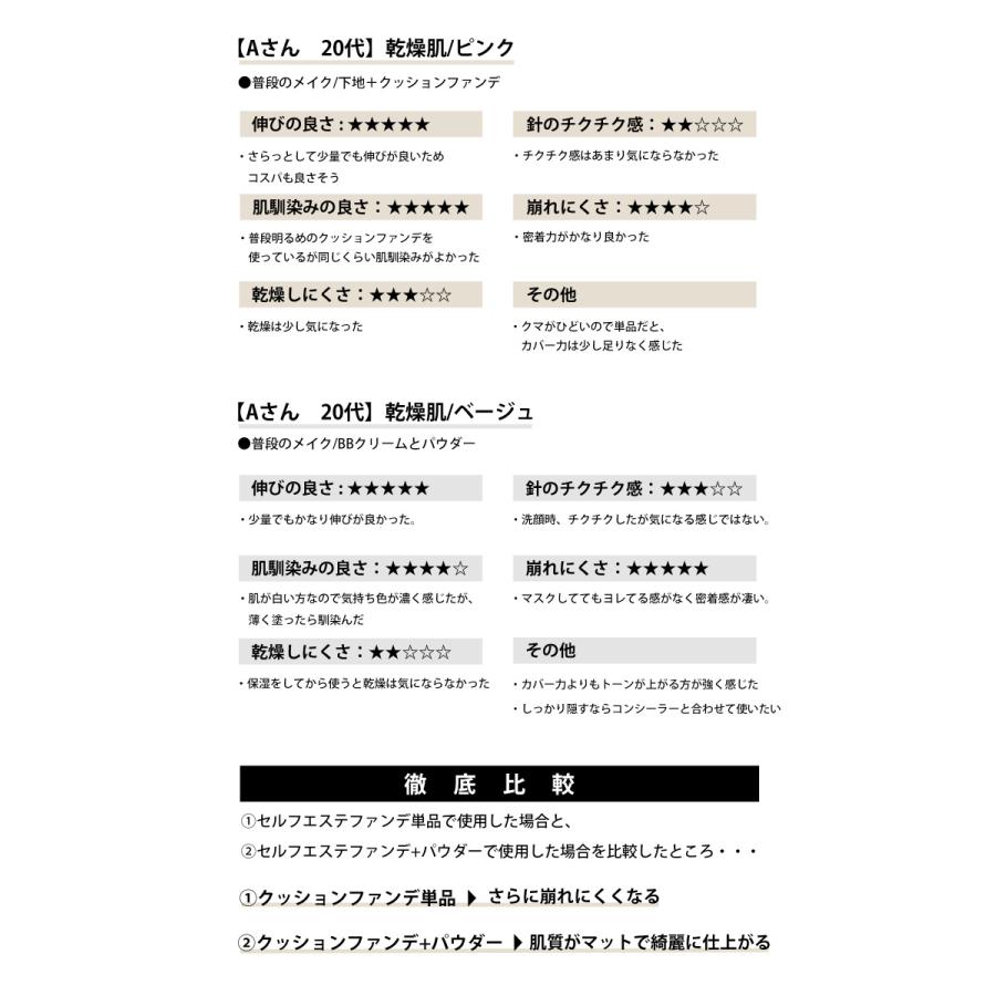 針美容 塗る針 スピキュール ファンデーション 日本製 送料無料・再再販。メール便不可｜antiqua｜16