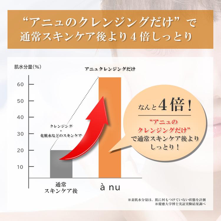 アニュ クレンジング  オイル 洗顔 メイク落とし 化粧落とし 保湿 毛穴 乾燥肌 敏感肌 乾燥小じわ 角質 角栓 美容液 エイジングケア オーガニック 115ml 公式｜anu-cosme｜08