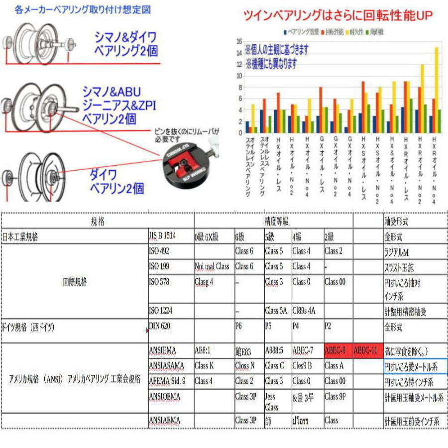 20個 3085780 2043769 Motor Shaft 9188016 9196240 Travel Motor