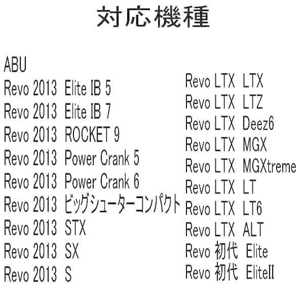 ABU アブガルシア モラム SX ULTRA MAG スプール用ベアリング HX ABU アブガルシア モラム SX ULTRA MAG スプール用ベアリング HX