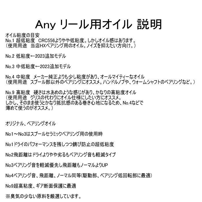 ダイワ スティーズ A TW 1016-CC スプール用 ベアリング (11-5-4 ダイワ スティーズ A TW 1016-CC スプール用 ベアリング (11-5-4