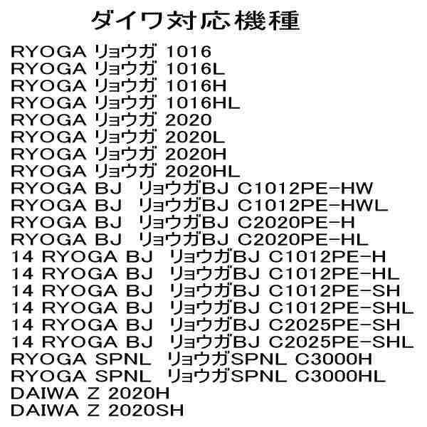 ダイワ アグレスト 100 スプール用ベアリング HXタイプS(11-5-4&10-3-4)｜any-yhshop｜07