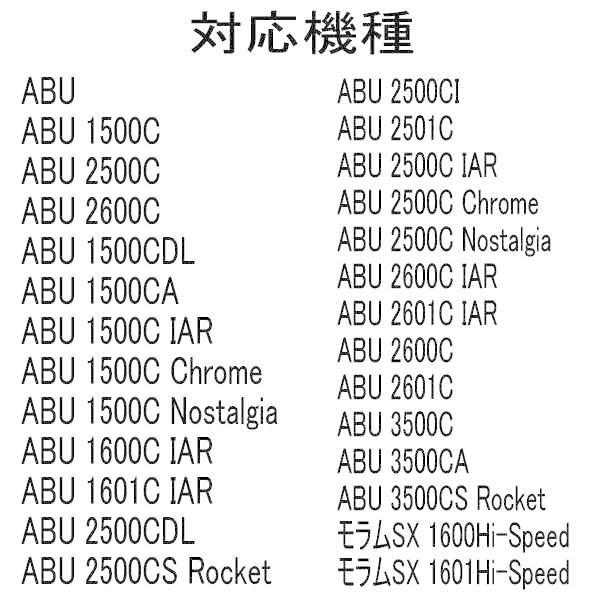 ABU アブガルシア ABU 2500C Nostalgia スプール用ベアリング HXタイプS(11-5-4 &11-5-4)｜any-yhshop｜04