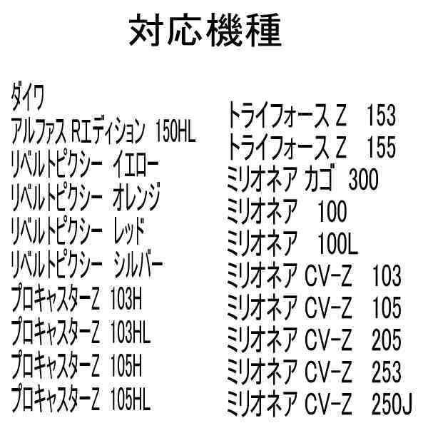 ダイワ TD-Z タイプR/R+ セラミックベアリング シールドタイプGX (11-5-4&8-3-4)2個セット｜any-yhshop｜06
