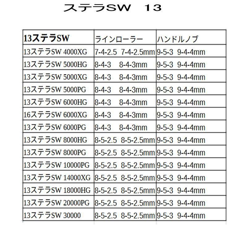 シマノ 13ステラSW 20000PG 30000ラインローラー（8-5-2.5 8-5-2.5mm