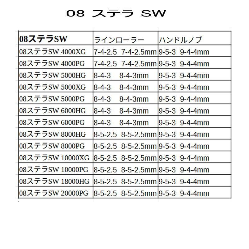 シマノ 08 ステラ SW 4000PG 4000XG ラインローラー （7-4-2.5mm＆7-4