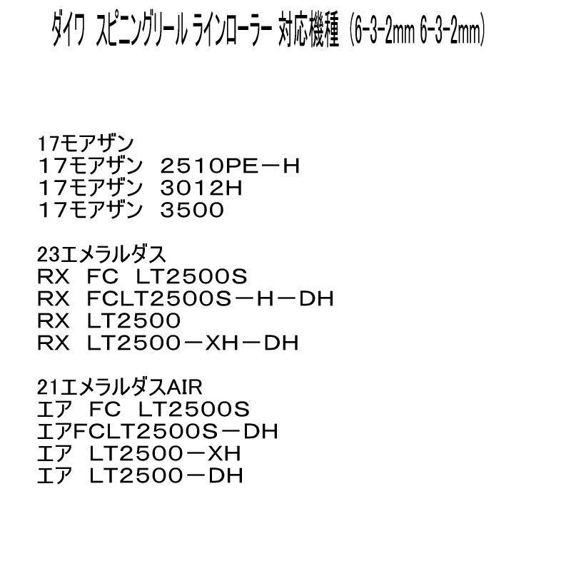 1600円から ダイワ 24セルテート or 24ルビアス ライン ローラー2個 1