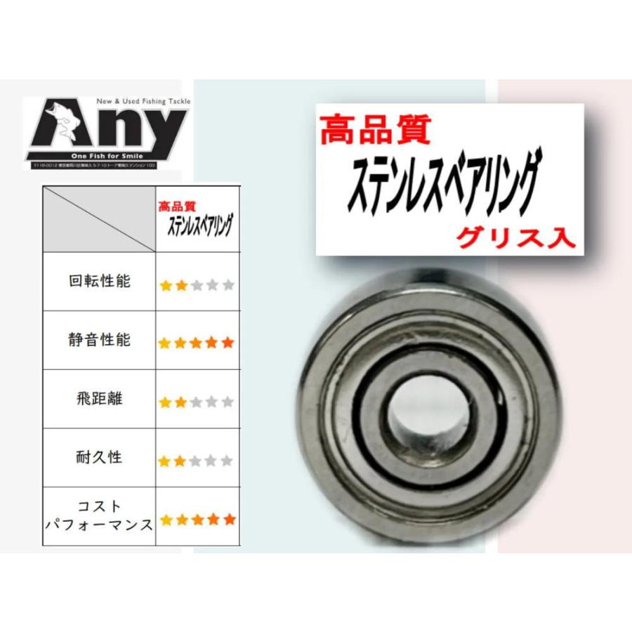 セルテート　4000cxh rcsハンドル ダイワ　ラインローラー交換 1600円から ダイワ 21セルテート or SW16セルテート ライン ローラー2