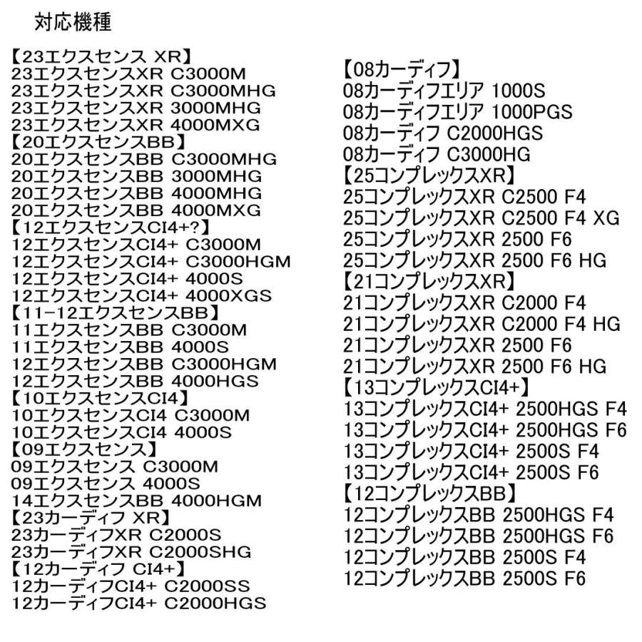 800円から 24ヴァンフォード or 20ヴァンフォード 1個 各種 ベアリング