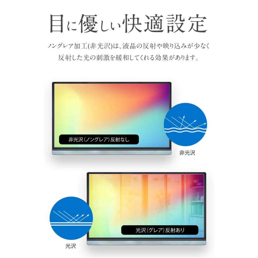 WINTEN モバイルモニター ゲーミング モニター 15.6インチ 1080P 高