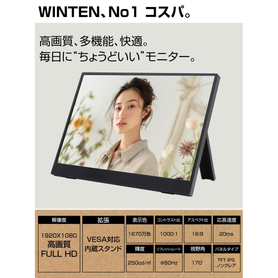 WINTEN モバイルモニター ゲーミング 15.6インチ パソコン 高画質