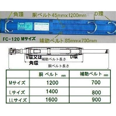 林業用安全帯　「WP-FC-22-W-BL5-M-LY300」U字吊り安全帯ワイヤー入り　ロープ直径16mm×3000mm　胴ベルト巾45×1200mm・補助ベルト巾85×700mm　藤井電工　｜anyoujiya-1｜02