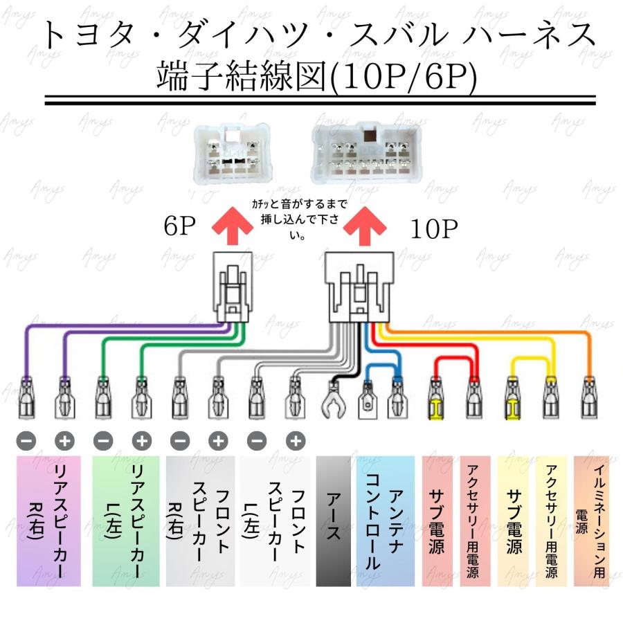 価格は安く ダイハツ オーディオハーネス 逆カプラー ハイゼット H7.9~H11.10 カーナビ カーオーディオ 接続 10P 6P 変換 市販 ダイハツ10P 6Pオーディオハーネス DAIHATSUトール・ストーリア・テリオス・ネイキッド・ハイゼット ナビ取り付け 配線 交換 ナビ載せ替え