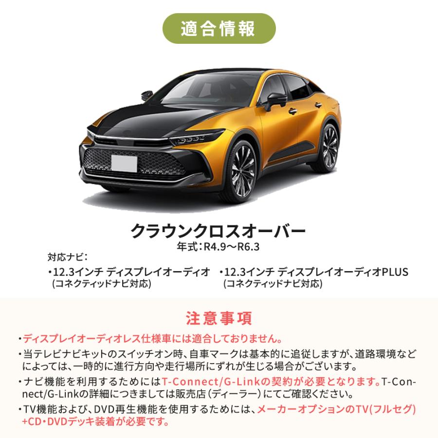 クラウン 専用説明書 ビルトイン テレビキャンセラー クラウンクロス