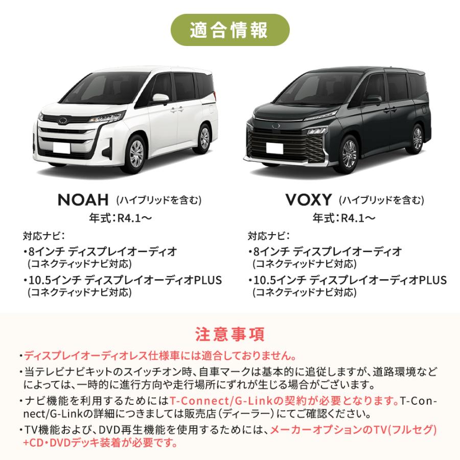 ヴォクシー 専用説明書 ビルトイン ディスプレイオーディオTV