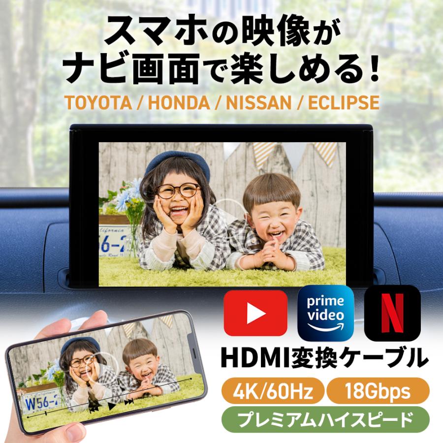 HDMI 変換ケーブル 変換アダプタ トヨタ 純正ナビ iPhone アイフォン スマホ ナビ 車載用 ハイスピード Eタイプ Aタイプ type-e 出力 入力 接続 増設 の商品画像