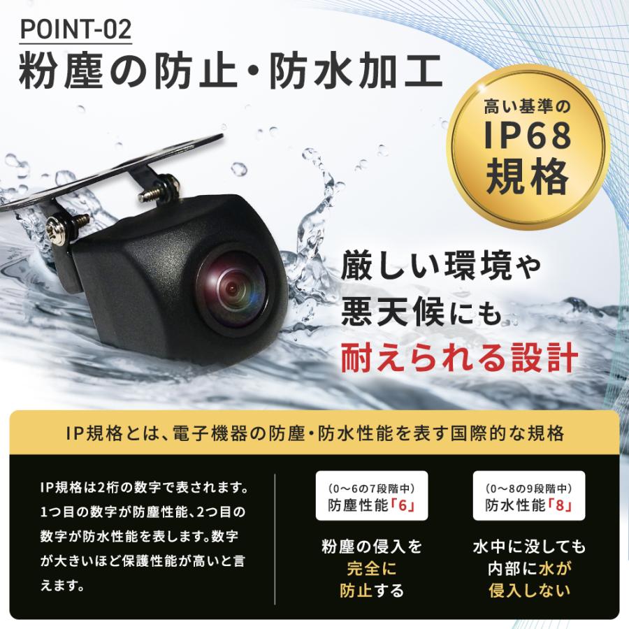 高精細CCD 小型バックカメラ 変換ハーネスセット トヨタ ダイハツ