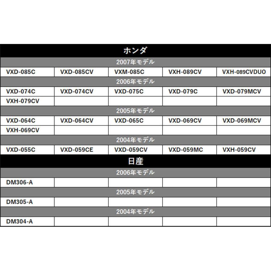 イクリプス 2020年モデル AVN-P10W 置き型 GPSアンテナ アースプレート