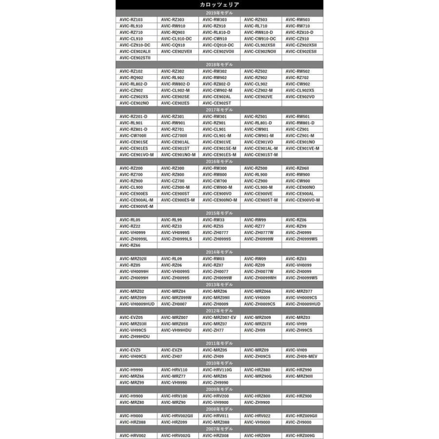 カロッツェリア 2017年モデル AVIC-RW501 置き型 GPSアンテナ