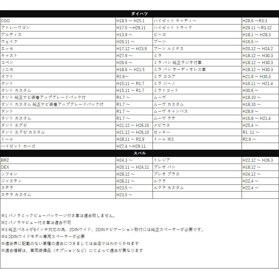 ダイハツ ウェイク H26.11 〜 ワイドパネル スペーサー 汎用 市販 社外