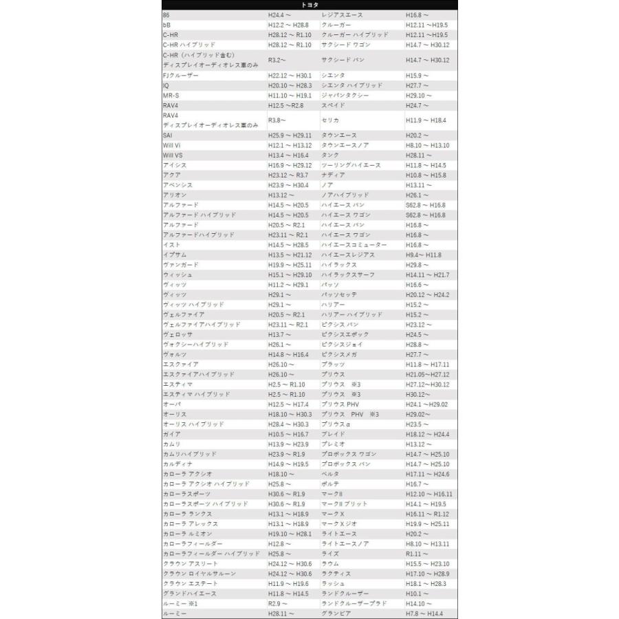 トヨタ エスティマ ハイブリッド H2.5 〜 R1.10 ワイドパネル トヨタ エスティマ ハイブリッド H2.5 〜 R1.10 ワイドパネル