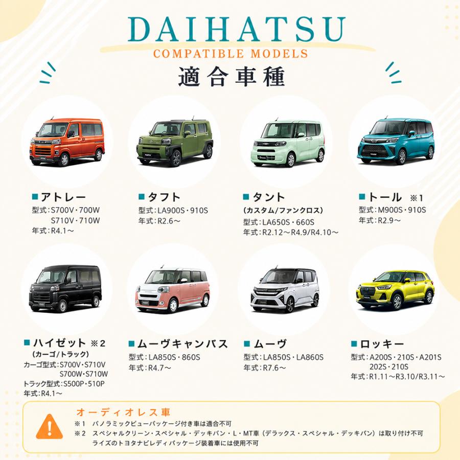 ダイハツ トヨタ 車速変換カプラー リバース パーキング 信号 取り出し ロッキー ライズ タント タフト 接続 変換 24P 20P 純正 コネクター ハーネス カプラー | ダイハツ | 02