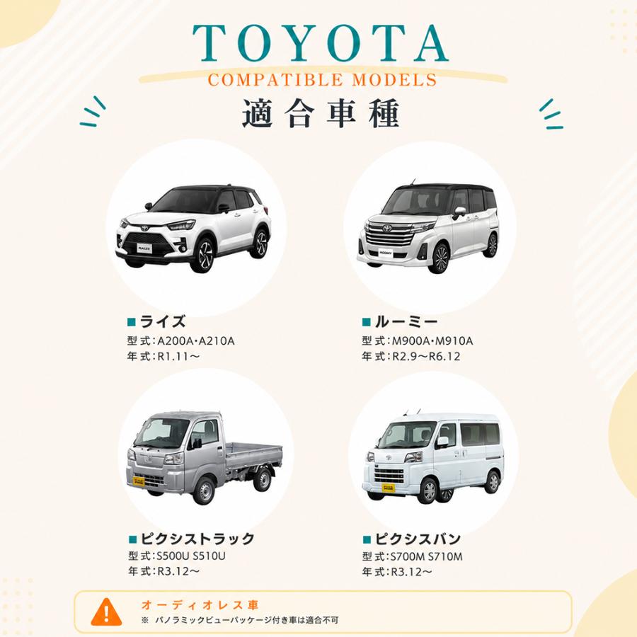ダイハツ トヨタ 車速変換カプラー リバース パーキング 信号 取り出し ロッキー ライズ タント タフト 接続 変換 24P 20P 純正 コネクター ハーネス カプラー | ダイハツ | 03