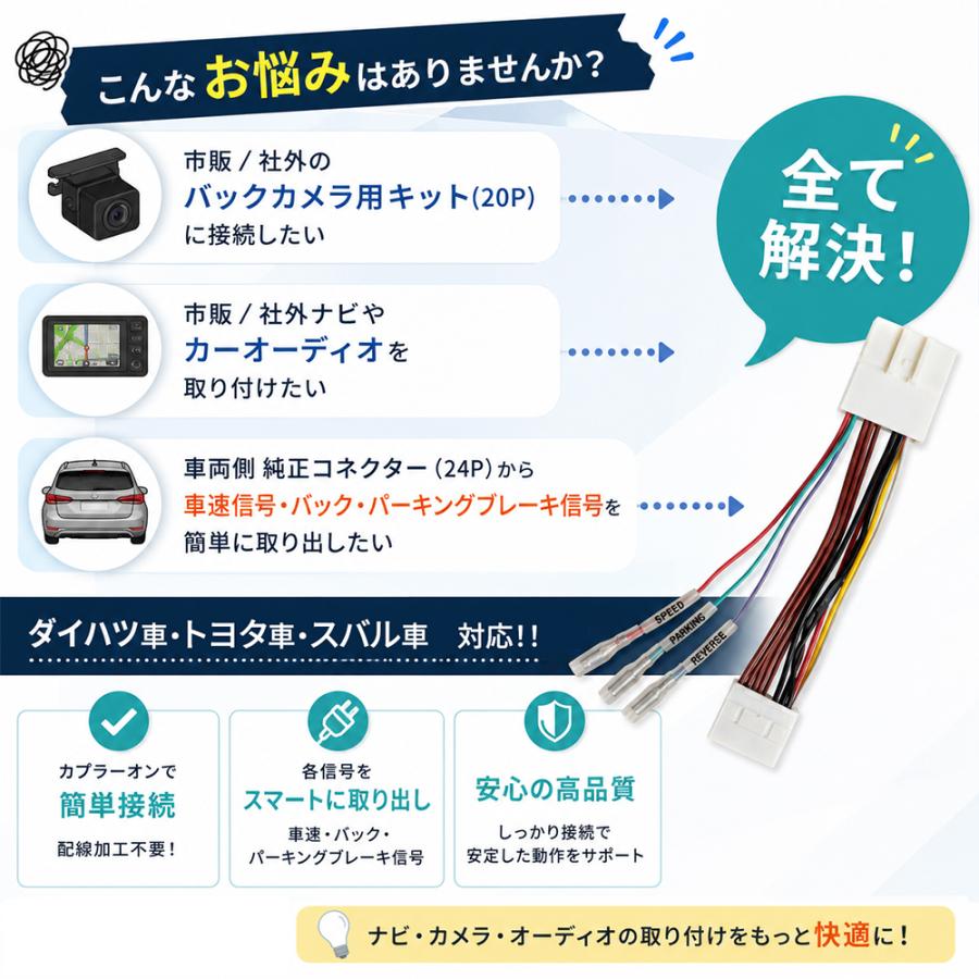 ダイハツ トヨタ 車速変換カプラー リバース パーキング 信号 取り出し ロッキー ライズ タント タフト 接続 変換 24P 20P 純正 コネクター ハーネス カプラー | ダイハツ | 01