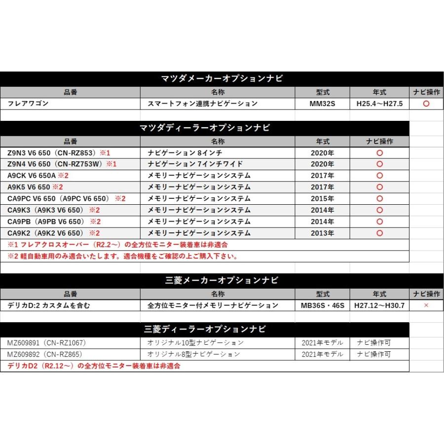 マツダ フレアワゴン MM32S テレナビキット 走行中テレビ 視聴 ナビ操作 メーカーオプション ナビ 運転中 TV 車|anys|07