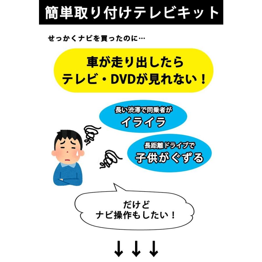 在庫有 専用説明書 トヨタ ハリアー Axuh80 R2 6 純正ナビ テレビキット 走行中 テレビが見れる ナビ操作 キット Jblプレミアムサウンドシステム Yt17 Harrier1 Anys レザー カーグッズ 通販 Yahoo ショッピング