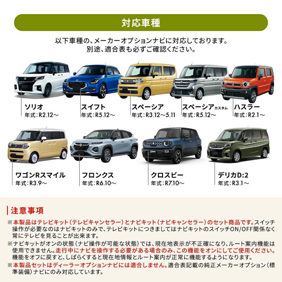スズキ（SUZUKI） ソリオ ソリオバンディット MA37S MA27S R2.12〜 tv