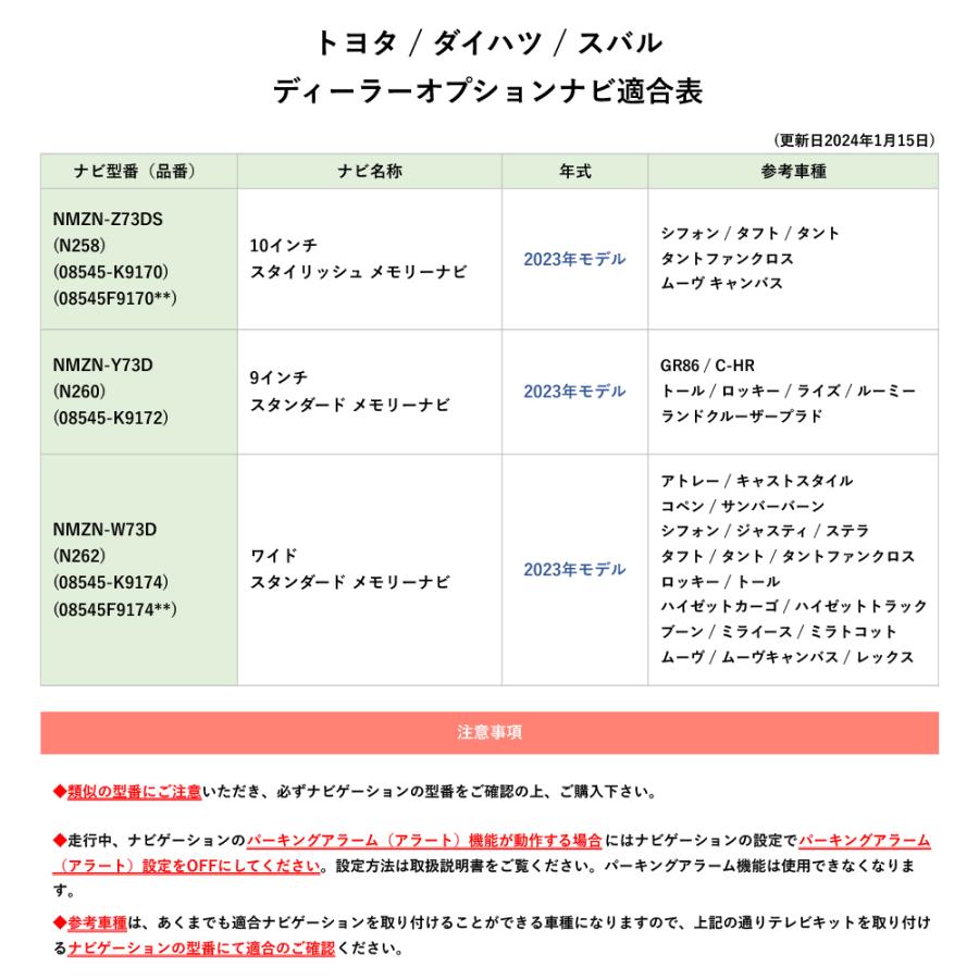 ダイハツ NMZN-Z73DS NMZN-Y73D NMZN-W73D テレビキャンセラー ダイハツ NMZN-Z73DS NMZN-Y73D NMZN-W73D テレビキャンセラー