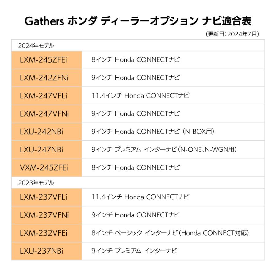 ホンダ テレビキット 新型 N-BOX ステップワゴン ZR-V 純正ナビ ホンダ テレビキット 新型 N-BOX ステップワゴン ZR-V 純正ナビ