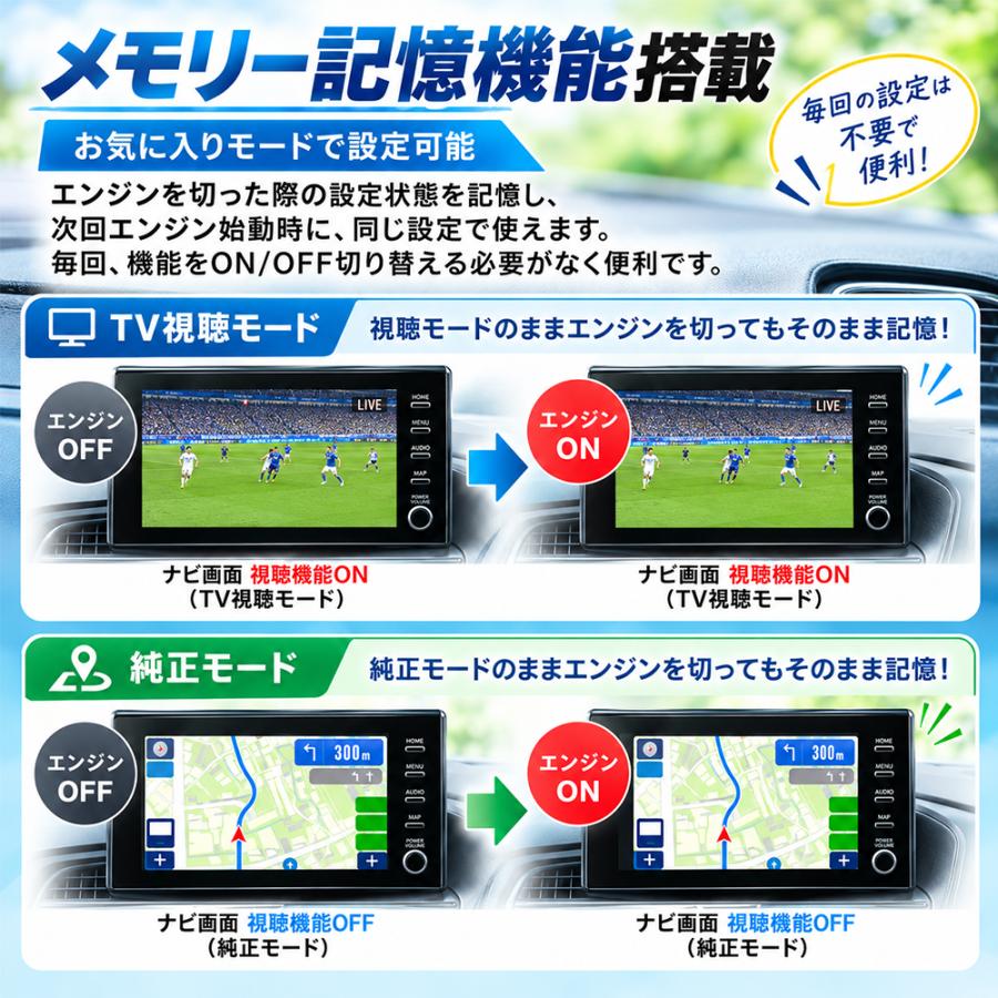 ダイハツ（DAIHATSU） テレビキャンセラー トヨタ スバル ディスプレイ
