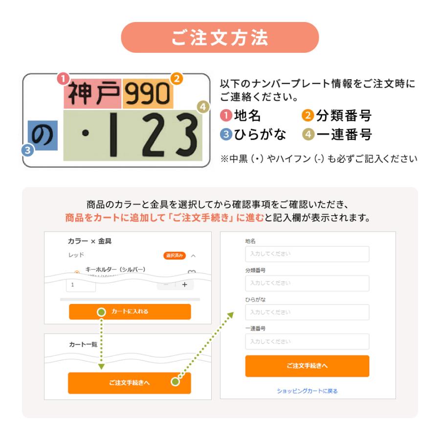 ナンバープレートキーホルダー おしゃれ 名入れ レディース プレゼント ギフト メンズ 2025 車 バイク キーリング ストラップ プレゼント ナンバー カーグッズ |  | 06