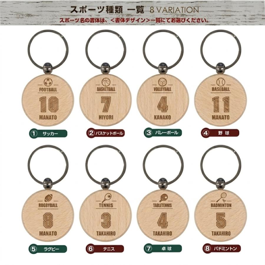木製キーホルダー 丸 名入れ 名前入れ スポーツ ロゴ 背番号 マーク