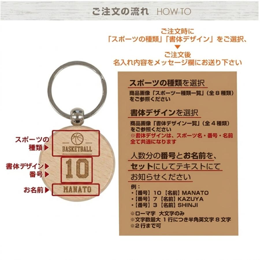 木製キーホルダー 丸 名入れ 名前入れ スポーツ ロゴ 背番号 マーク