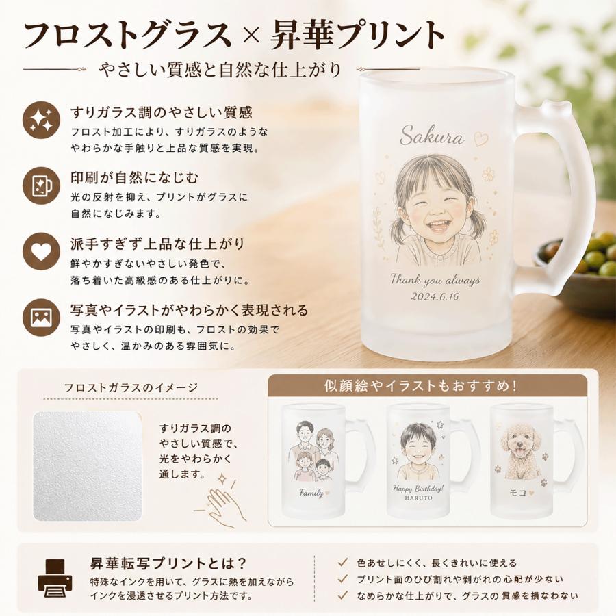 確認ページ　ウッドバーニング  名前入り　オリジナル　コップ 確認ページ ウッドバーニング 名前入り オリジナル コップ 確認ページ